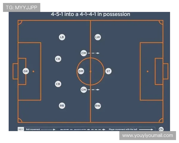 全国锦标赛回顾：北京足球队战术解析与表现评估