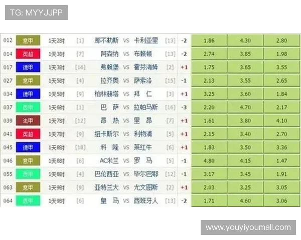 全国锦标赛积分榜更新北京篮球队以79分稳居第一名