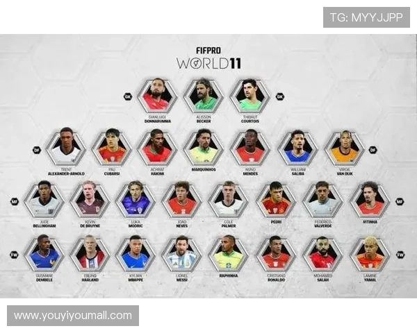 全球各国足球明星现役球员风采与成就全解析