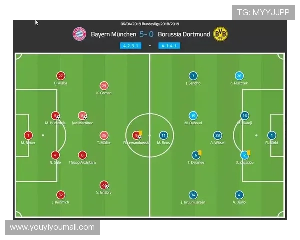 南京足球队与上海足球队赛后状态分析与复盘探讨