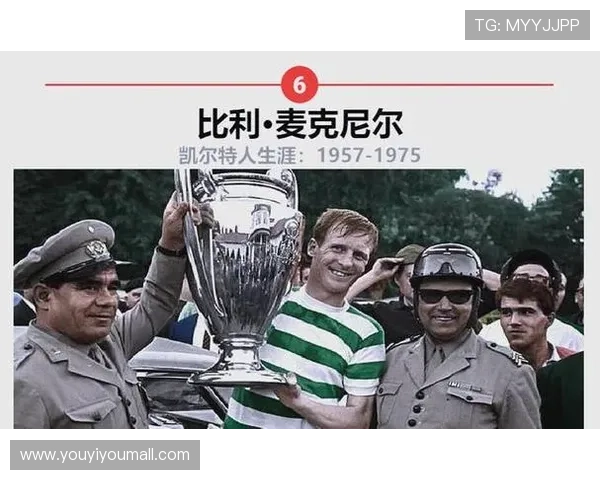 美国足球传奇人物回顾与他们的辉煌成就分析